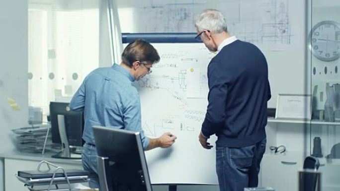 在建筑工程办公室，两名高级工程师在白板上处理草稿。他们的办公室看起来简约而现代。