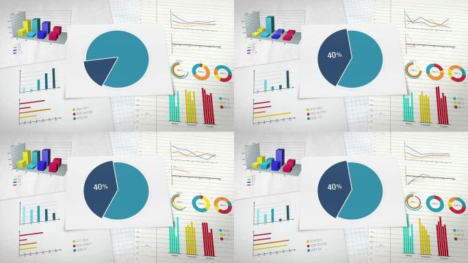 表示用圆形图表示，饼图表示40%