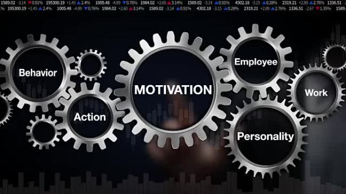 具有关键字，行为，个性，员工，行动，工作，商人触摸屏 “动机” 的齿轮