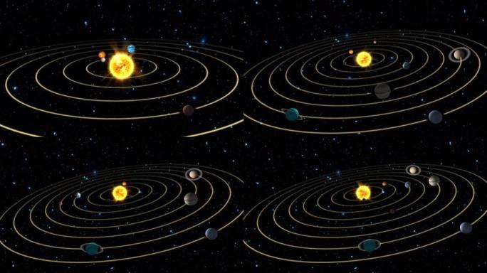 太阳系中的地球太阳系模型行星轨道宇宙