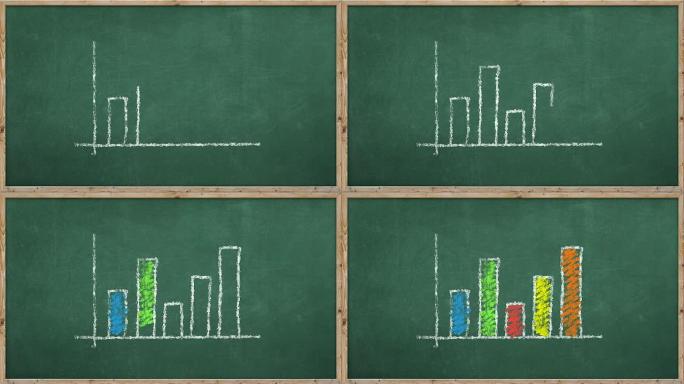 黑板图-条形图黑板图-条形图柱状