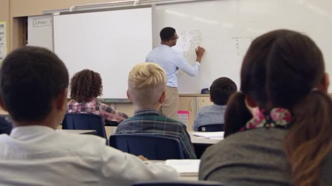 五年级数学课观看老师，后视图，在R3D上拍摄