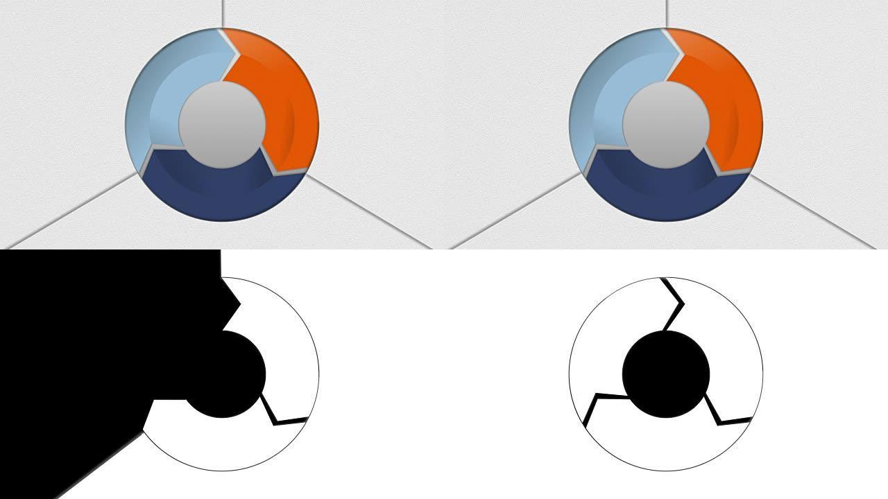 用于演示2的圆图三个结果箭头框。