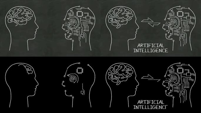 手写人头形状，黑板上 “人工智能” 的概念。