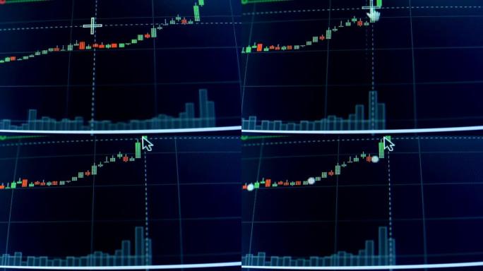 技术财务分析师见图表