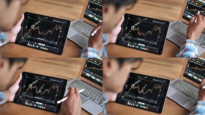 财务分析请参见数字平板电脑的股票市场日期