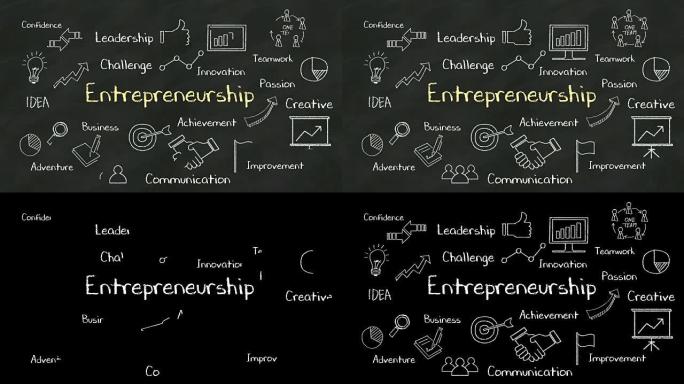 黑板上 “企业家精神” 的手写概念。有各种各样的图表。