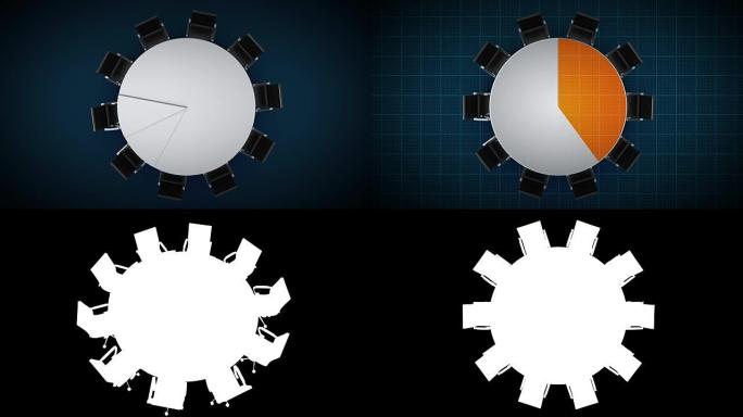 会议表变化饼图，显示40%。业务空间。