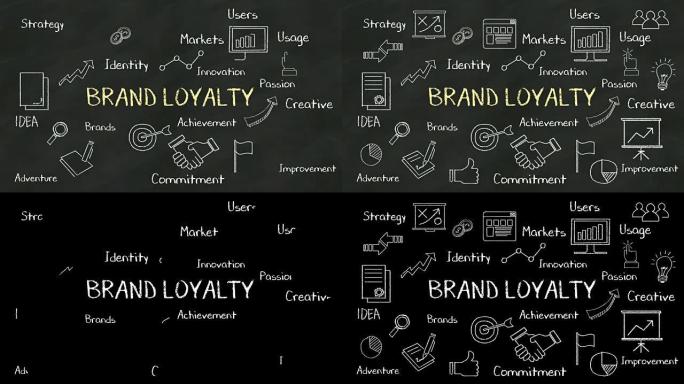 黑板上 “品牌忠诚” 的手写概念。有各种各样的图表。