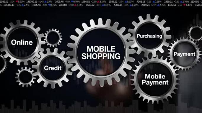 Gear Online，Credit，Purchasing，移动支付，商人触摸 “移动购物”