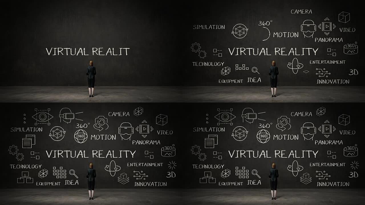 女商人站在墙上，用图标手写 “虚拟现实”。
