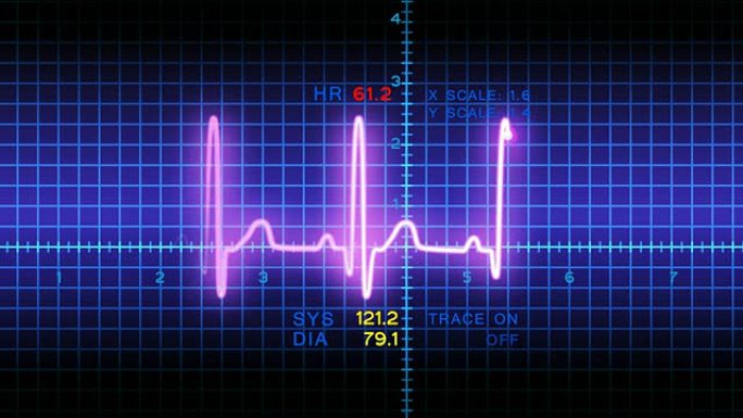 Egg动画心电图心率心脏跳动生命体征监测