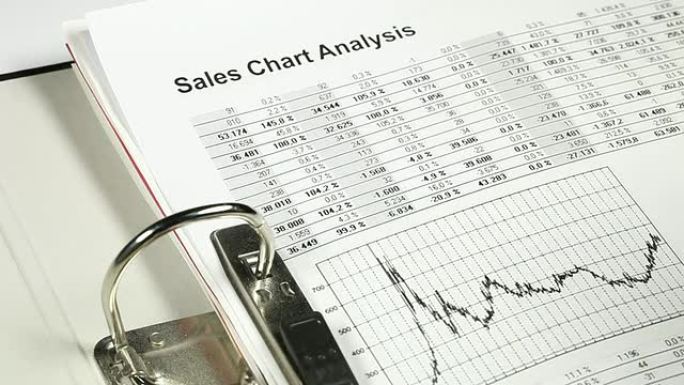 销售图表分析