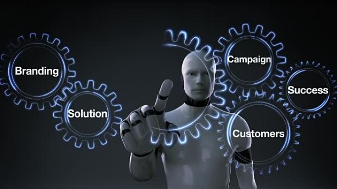 具有品牌，解决方案，活动，成功，机器人触摸 “营销计划” 的装备
