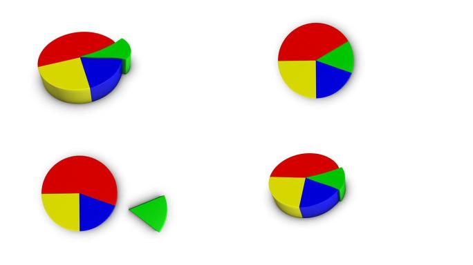 动画四件式饼图挤压