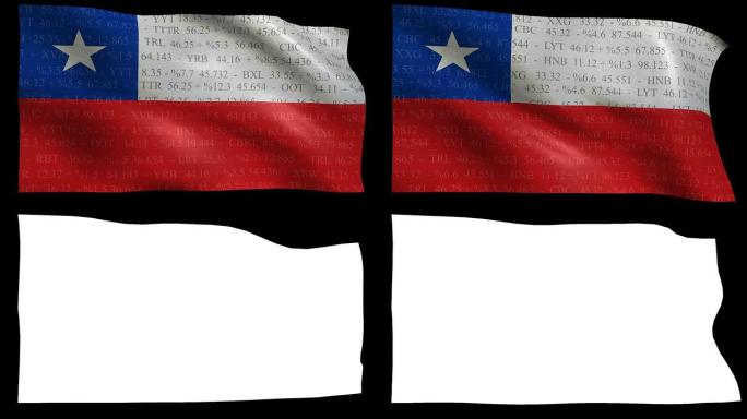 智利股市旗-阿尔法和环路