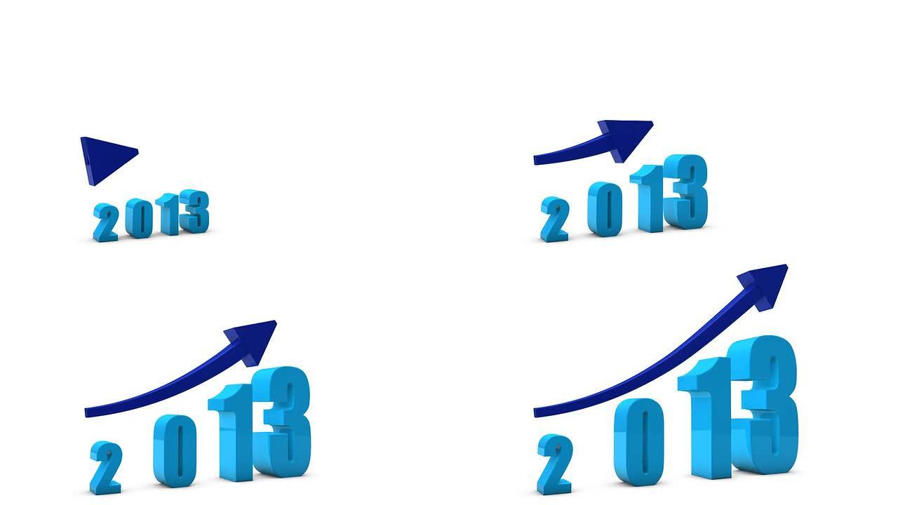 2013年增长图2013年增长图金融数据