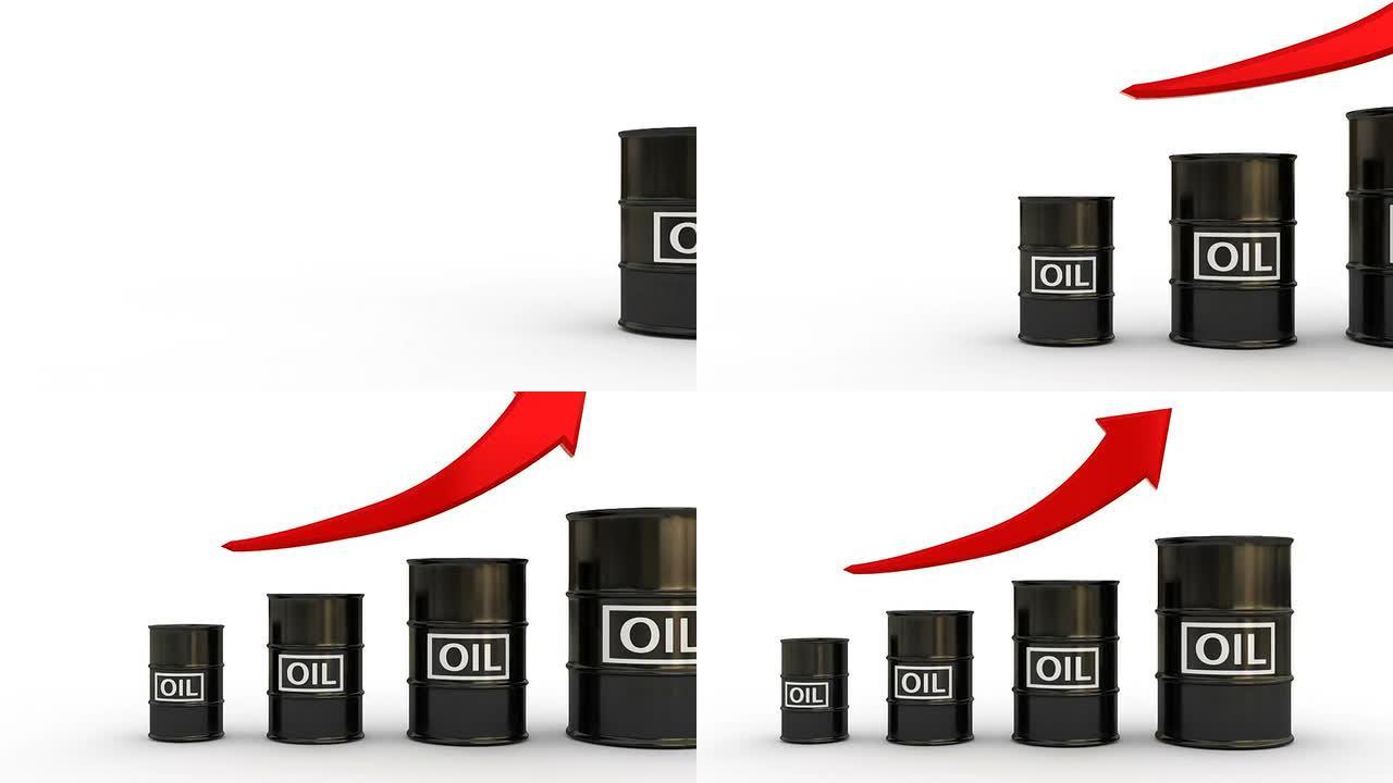 石油价格高油价油价上涨汽油