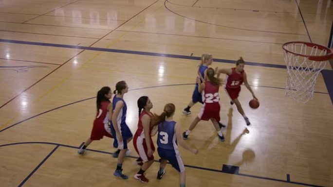女子高中篮球运动员