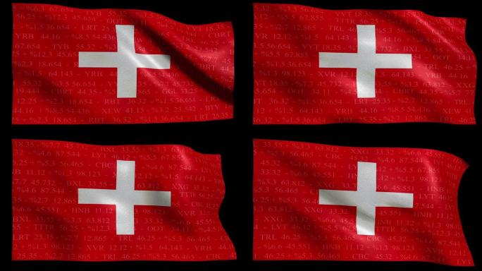 瑞士股市旗-阿尔法和环路