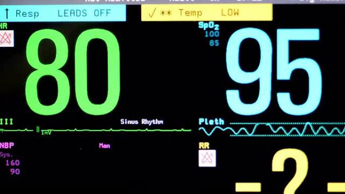 心跳生病住院曲线波动生命体征稳定