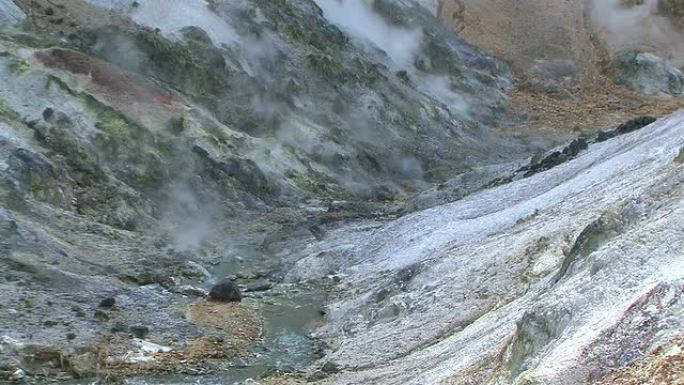 高清：火山流（视频）