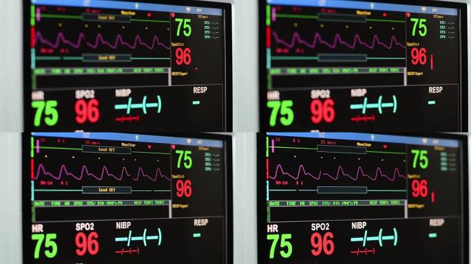 生命体征监测仪心电图心率跳动心脏跳动