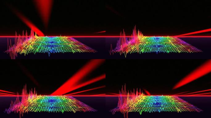 3D音频波环路