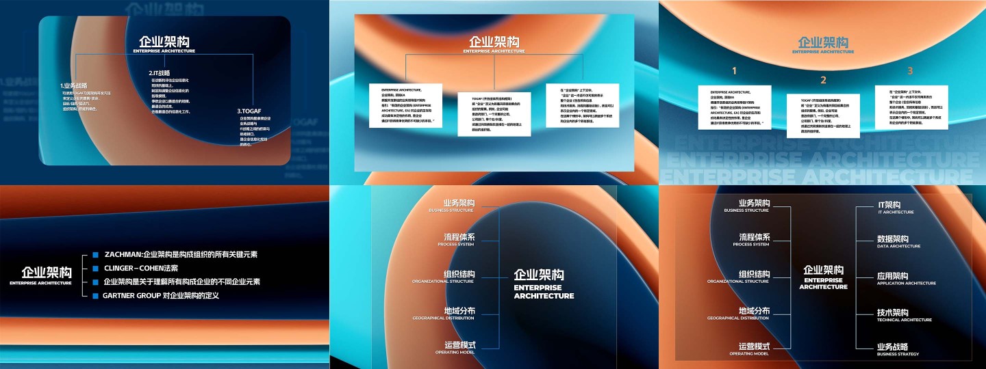 企业分类文字简洁标题