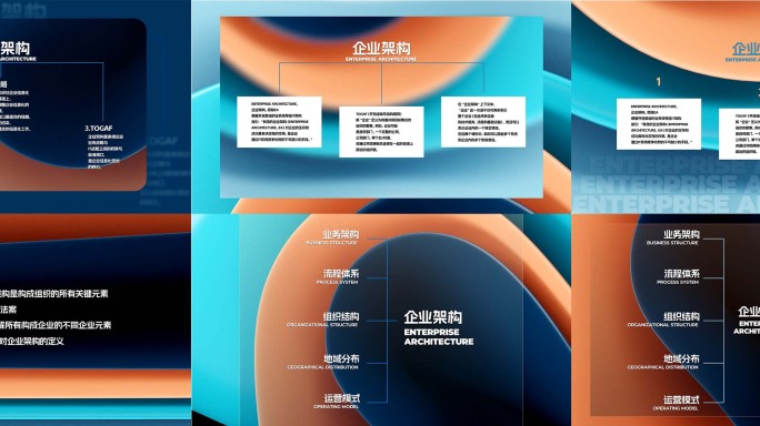 企业分类文字简洁标题