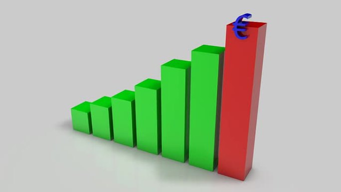 图表-欧元柱状图业绩表格销量增长对比
