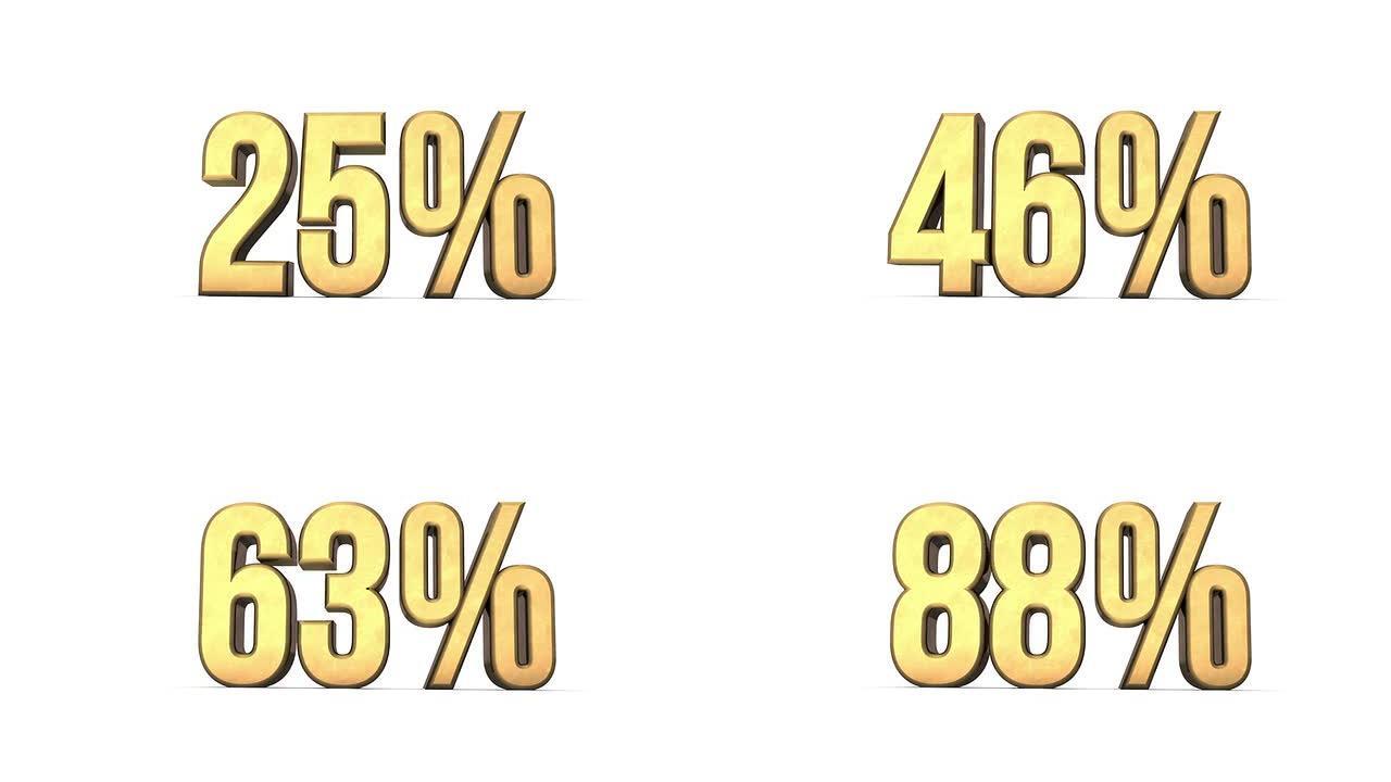 黄金增加百分比0%-100%