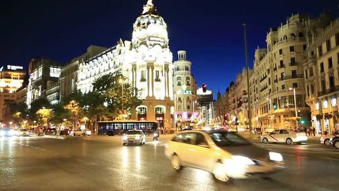 高清倾斜：黄昏时的西班牙马德里大道