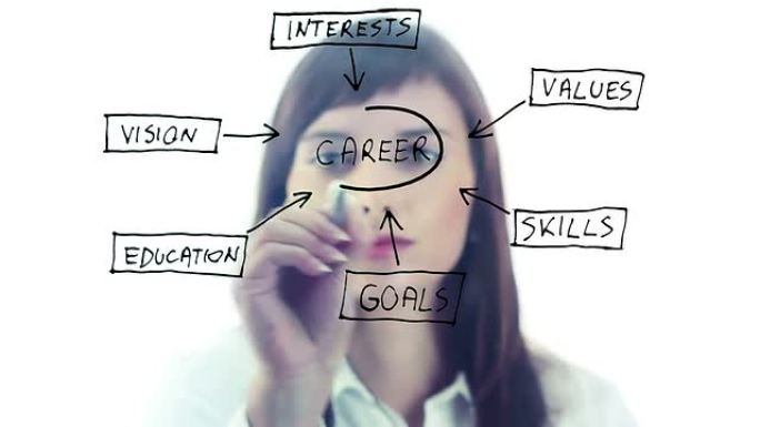 生涯外国人工作特写实拍