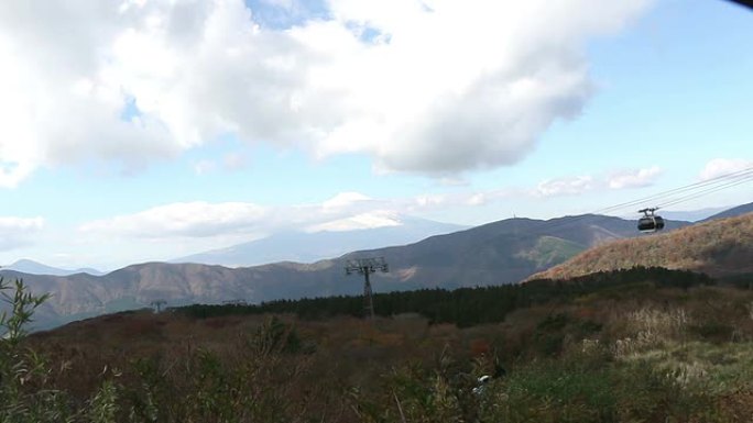 富士山缆车富士山缆车