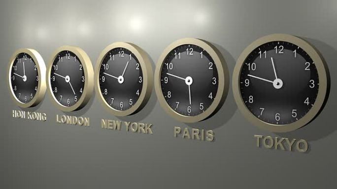旅行时钟循环旅行时钟循环时间