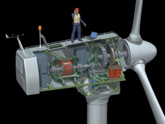 风力涡轮机动画风力发电定机内部结构透视m