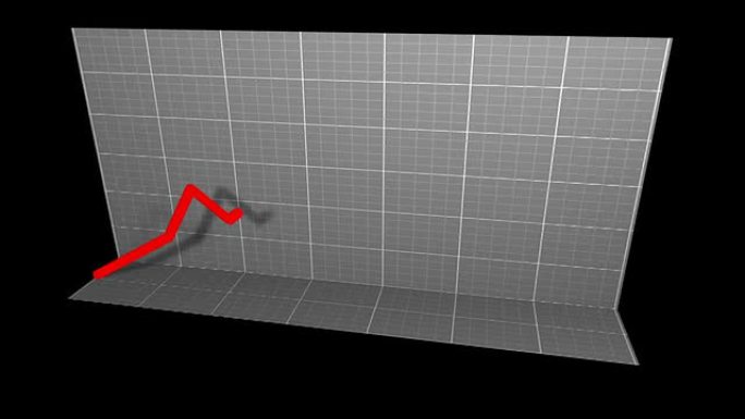 动画折线图上升趋势