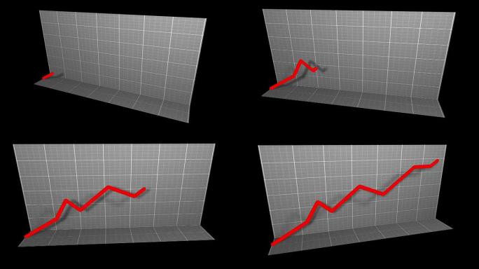 动画折线图上升趋势