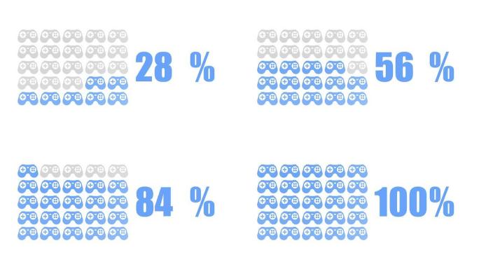 电脑游戏信息设计元素