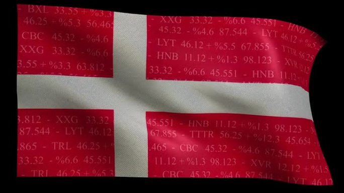 丹麦股市旗-阿尔法和环路