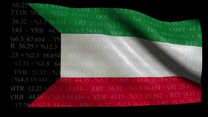 科威特-阿尔法和环路的股票市场旗帜