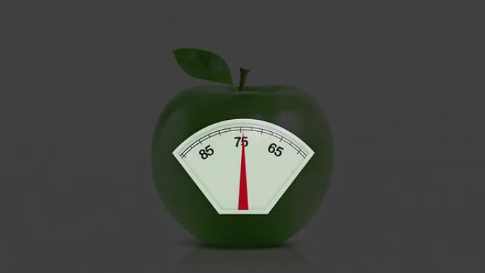 青苹果青苹果体重减肥