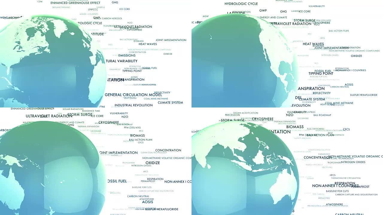 气候变化术语气候变化术语