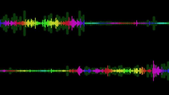 音频波形可视化音频波形可视化