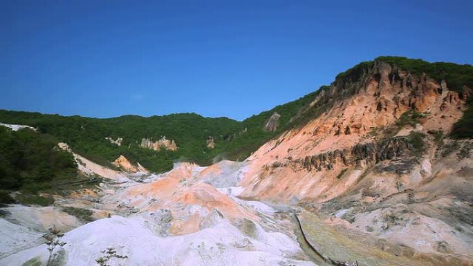 日本北海道著名的Noboribetsu温泉