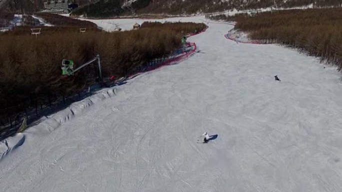 2022冬季奥运会万龙滑雪场