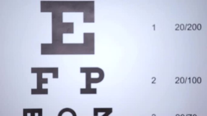 视力测试时关注眼图的人，患者POV，失明风险