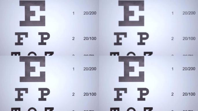 视力测试时关注眼图的人，患者POV，失明风险