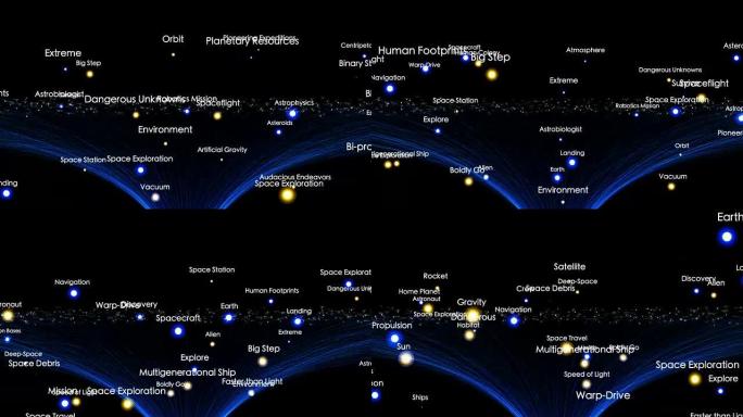 空间探索术语英文文字漂浮动态移动屏幕特效